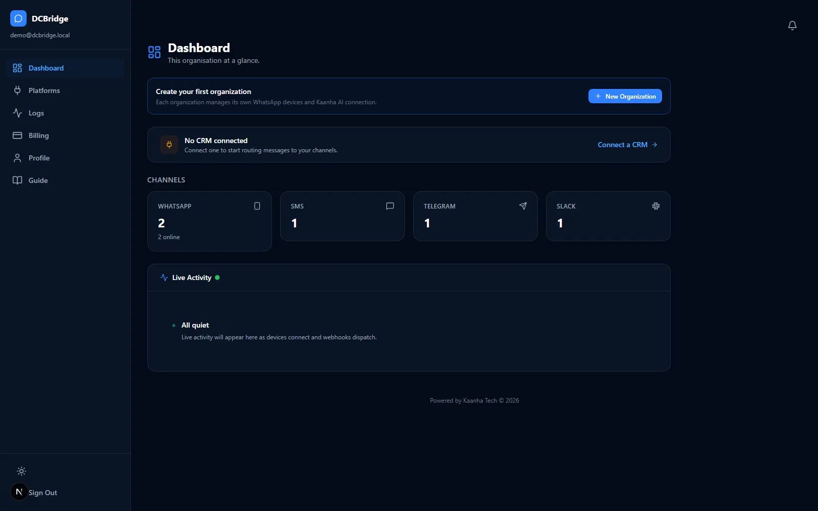Dashboard overview with per-channel connection counts across WhatsApp, SMS, Telegram and Slack, and a live activity feed